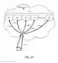 Fig. 05 - Application deployment and management in a cloud computing environment