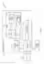 Fig. 10 - Role and proximity-based management of networks