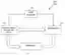 Fig. 01 - Intelligent network management device and method of managing network
