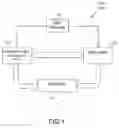 Fig. 02 - Intelligent network management device and method of managing network