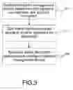 Fig. 04 - Intelligent network management device and method of managing network