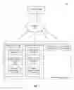 Fig. 02 - Representation of servers in a distributed network information management system for efficient aggregation of information