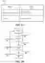 Fig. 06 - Verify a network function by inquiring a model using a query language