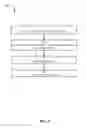 Fig. 06 - Distributed computing utilizing a recovery site
