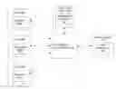 Fig. 01 - Analyzing servers based on data streams generated by instrumented software executing on the servers