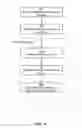 Fig. 05 - Analyzing servers based on data streams generated by instrumented software executing on the servers