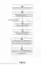 Fig. 15 - Analyzing servers based on data streams generated by instrumented software executing on the servers