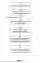 Fig. 18 - Analyzing servers based on data streams generated by instrumented software executing on the servers
