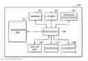 Fig. 01 - Apparatus and method for analyzing information