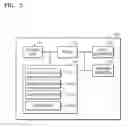 Fig. 04 - Apparatus and method for analyzing information