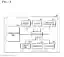 Fig. 05 - Apparatus and method for analyzing information