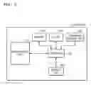 Fig. 06 - Apparatus and method for analyzing information