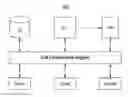 Fig. 01 - Interest message path steering and multi-path traceroute in information-centric networking