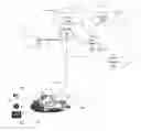 Fig. 01 - Method and system for dynamically distributing and controlling a virtual gateway