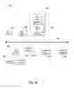 Fig. 06 - Systems and methods for quality of service reprioritization of compressed traffic