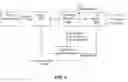 Fig. 22 - Systems and methods for quality of service reprioritization of compressed traffic