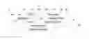 Fig. 01 - Quality of service in packet networks