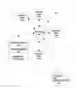 Fig. 01 - Window management based on an indication of congestion in a stream computing environment