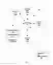 Fig. 02 - Window management based on an indication of congestion in a stream computing environment