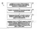 Fig. 01 - Lossy fabric transmitting device