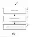 Fig. 05 - SYSTEMS AND METHODS FOR ADAPTIVE AND INTELLIGENT NETWORK FUNCTIONS VIRTUALIZATION WORKLOAD PLACEMENT