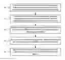 Fig. 01 - Creating bi-directional co-shared sessions and switching bi-directional co-shared sessions