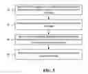 Fig. 06 - Creating bi-directional co-shared sessions and switching bi-directional co-shared sessions