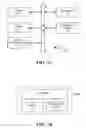 Fig. 08 - Creating bi-directional co-shared sessions and switching bi-directional co-shared sessions