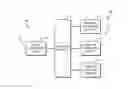 Fig. 01 - Technologies for transactional synchronization of distributed objects in a fabric architecture
