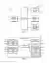 Fig. 02 - Technologies for transactional synchronization of distributed objects in a fabric architecture