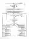 Fig. 09 - Technologies for transactional synchronization of distributed objects in a fabric architecture