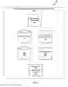 Fig. 05 - MULTIFACETED MESSAGE PLATFORM