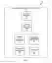 Fig. 06 - MULTIFACETED MESSAGE PLATFORM