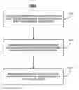Fig. 01 - Presence-based systems and methods using electronic messaging activity data