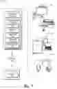 Fig. 02 - Learned user preference- and behavior-based notification filtering