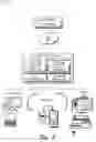 Fig. 09 - Learned user preference- and behavior-based notification filtering