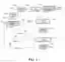 Fig. 02 - Semantic interface definition language for action discovery in cloud services and smart devices