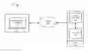 Fig. 01 - Task assignment from a file through a contextual action