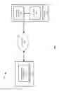 Fig. 02 - Task assignment from a file through a contextual action