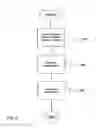 Fig. 04 - Method for providing an expanded name service for an industrial automation system