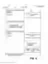 Fig. 09 - Dynamic media access control address allocation and leasing for wireless network