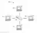 Fig. 01 - METHOD FOR AUTOMATIC DISTRIBUTION OF IP ADDRESS, SYSTEM AND CLIENT USING THE SAME