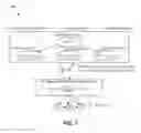 Fig. 08 - Verifying trustworthiness of redirection targets in a tiered web delivery network