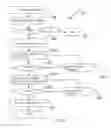 Fig. 04 - Secure wireless communication device and method