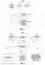 Fig. 03 - Methods and systems for managing content subscription data