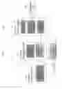 Fig. 03 - Automatic security parameter management and renewal