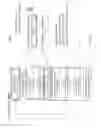 Fig. 04 - Automatic security parameter management and renewal