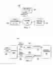 Fig. 02 - Extended javascript object notation file generator circuitry and process