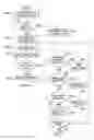 Fig. 04 - Extended javascript object notation file generator circuitry and process