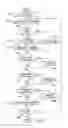 Fig. 06 - Extended javascript object notation file generator circuitry and process